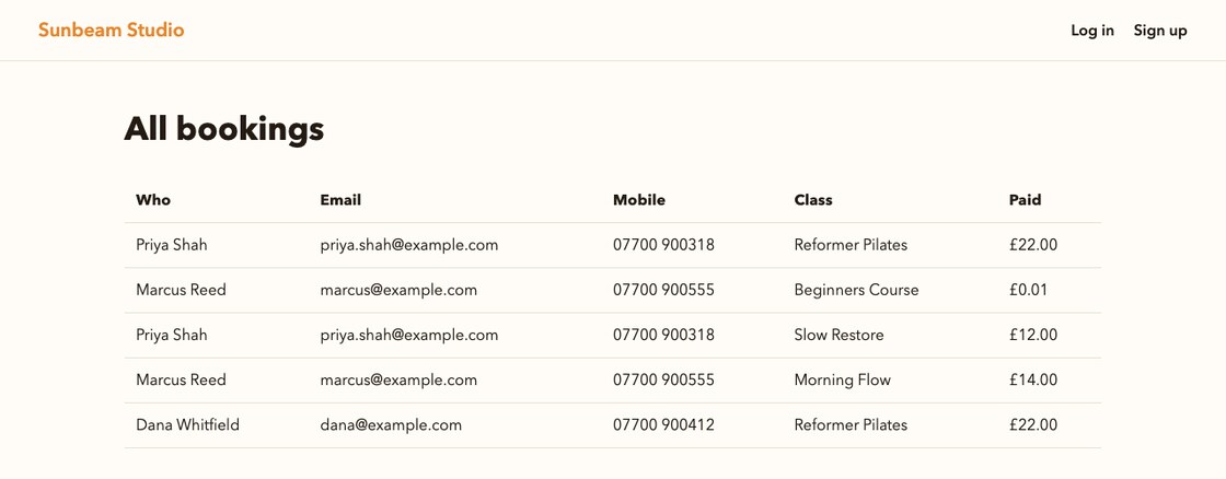 The booking app's All bookings page listing five customers with their email addresses, mobile numbers and what they paid. The header offers Log in and Sign up, so nobody is signed in.